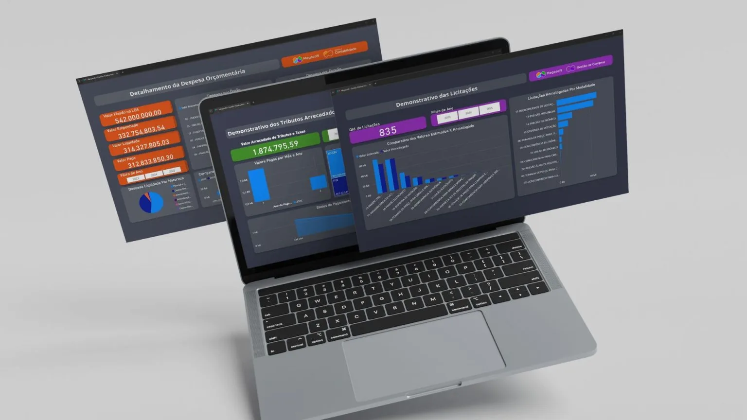 Dashboard de gestão municipal: decisões inteligentes com Power BI